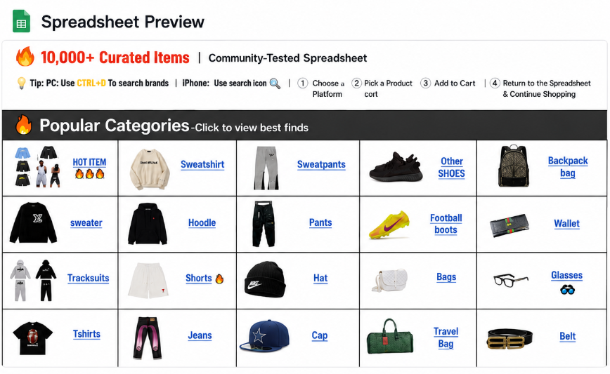 Hoobuy Spreadsheet preview showing curated product categories and shopping links